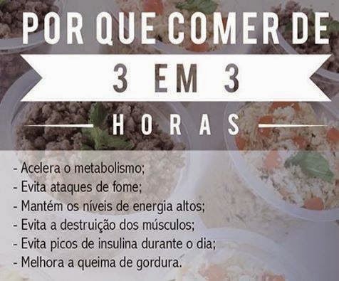 Saiba porque comer de 3 em 3 horas. Saiba porque comer de 3 em 3 horas.