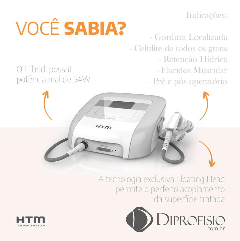 Hibridi HTM: tratamento para abdômen definido Hibridi HTM: tratamento para abdômen definido