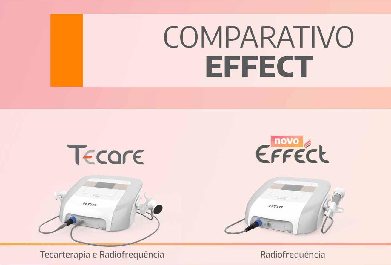 Comparativo Novo Effect e Tecare Comparativo Novo Effect e Tecare